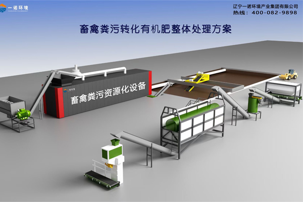 畜禽糞污處理設備的優(yōu)勢